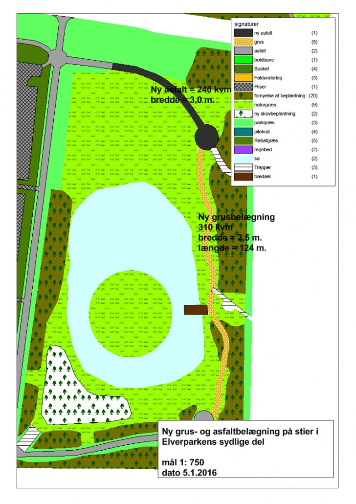 Kort, nye stier i Elverparken